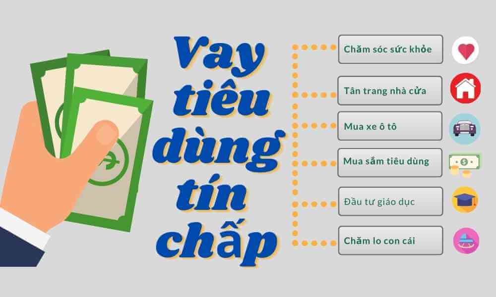 Cho vay tiêu dùng là gì? Tại sao bạn nên cẩn thận khi vay tiêu dùng