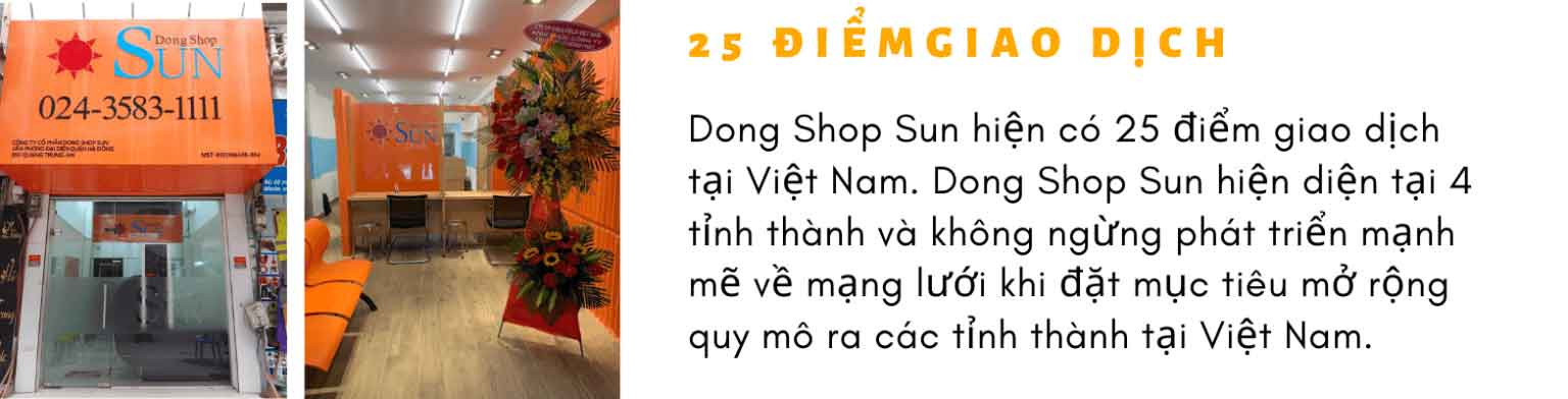 điểm giao dịch