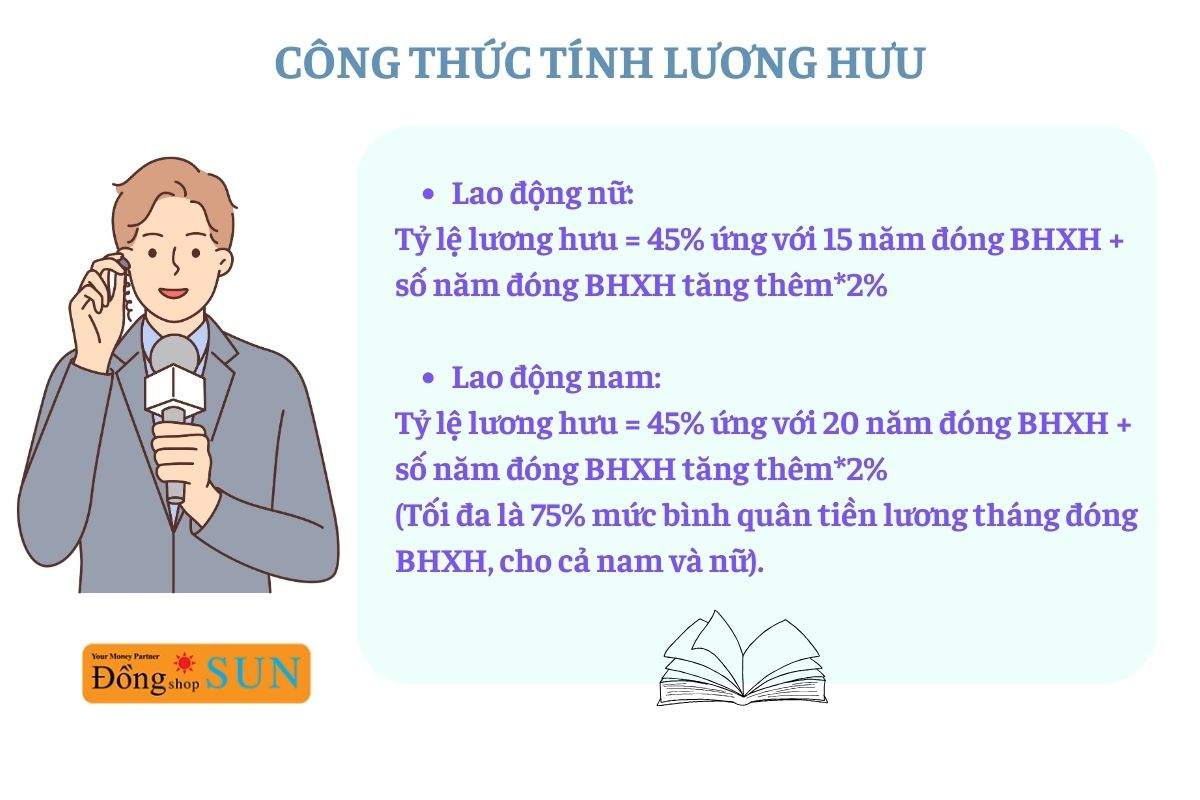 Cách tính lương hưu
