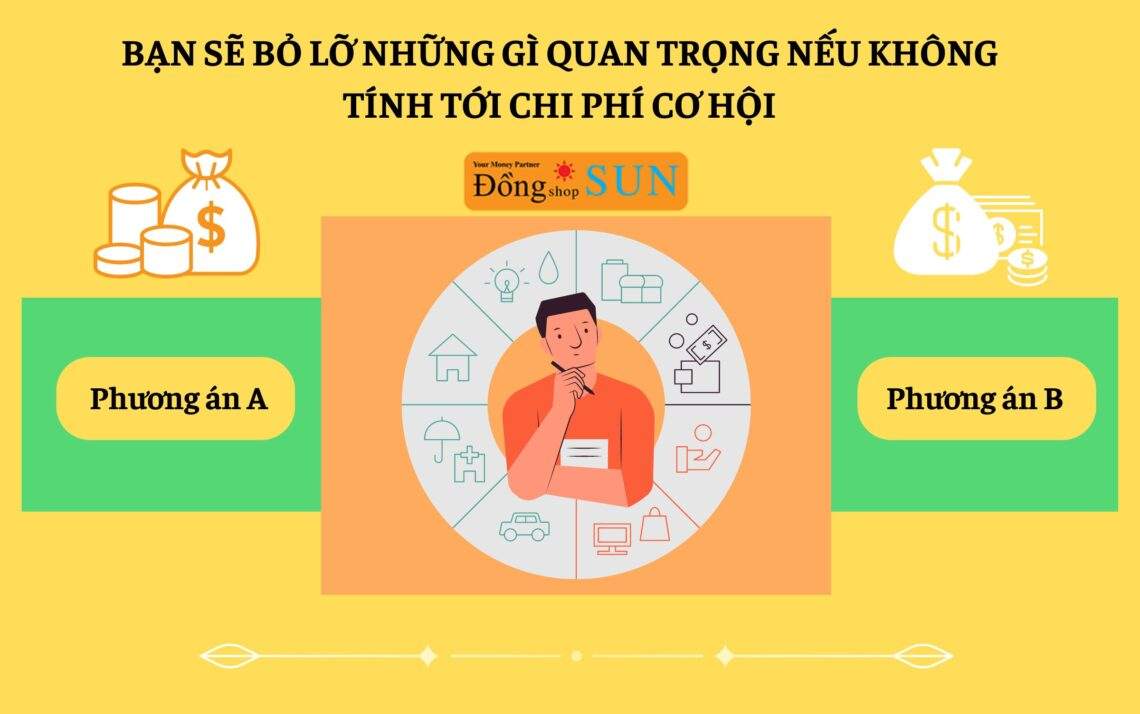 Bạn sẽ bỏ lỡ những gì quan trọng nếu không tính tới chi phí cơ hội?