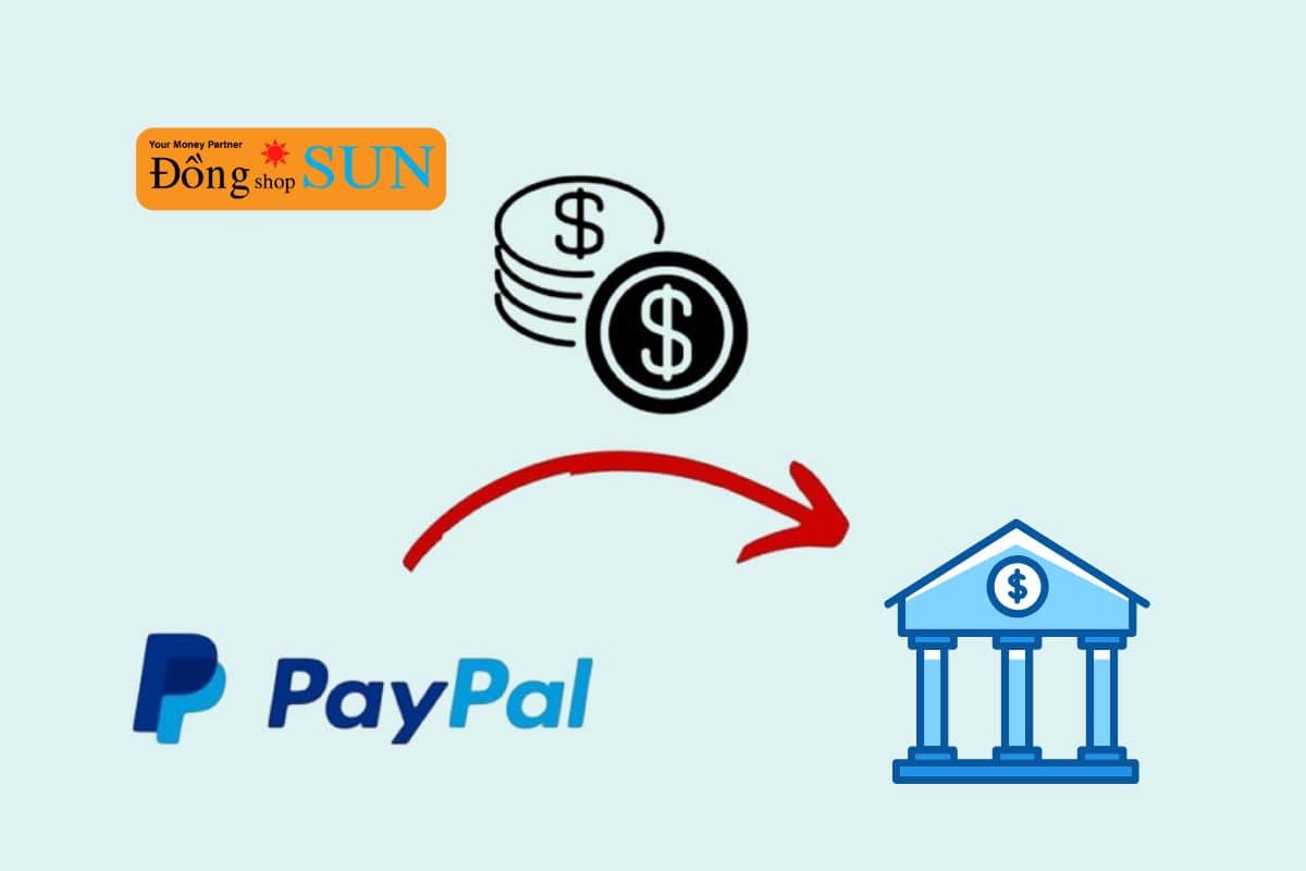Điều kiện rút tiền từ PayPal về ngân hàng là gì?