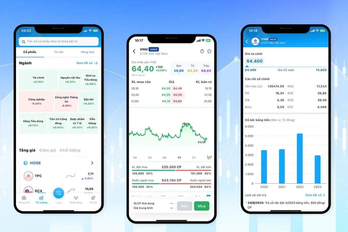 Các bước tạo tài khoản chứng khoán online chi tiết và cụ thể nhất