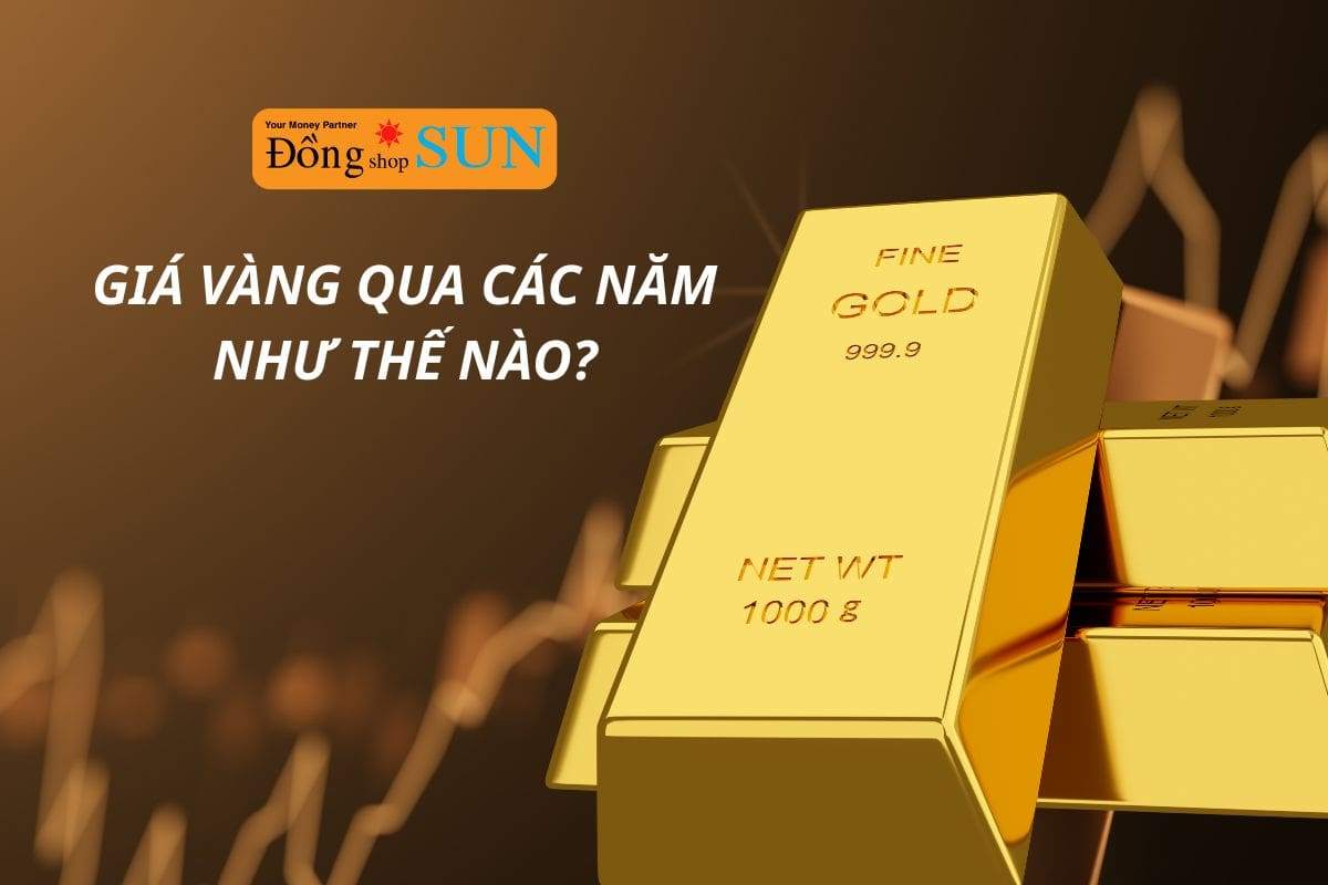 Giá vàng qua các năm từ 2000 đến 2025 - Dự báo biến động trong tương lai