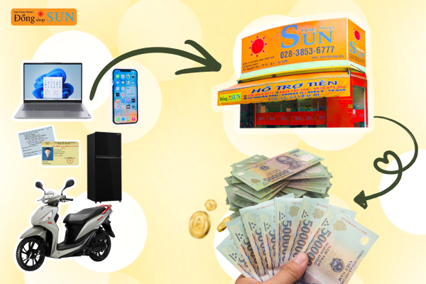 Cách hoạt động của dịch vụ cầm đồ bạn cần biết