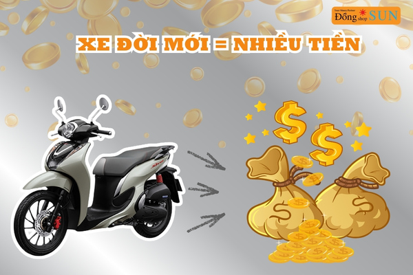 Giá trị thực tế của xe trên thị trường