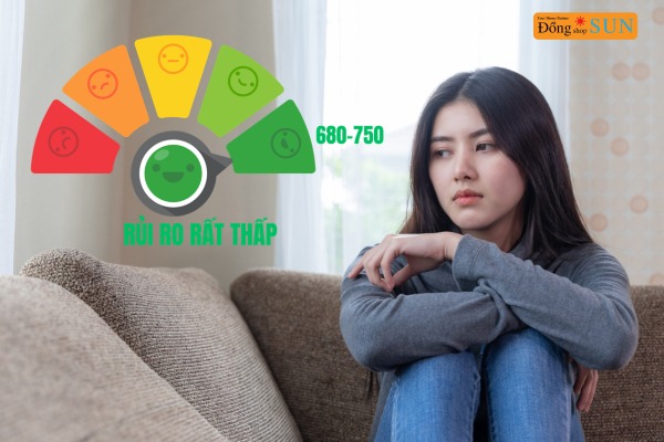 Khách hàng mất khả năng tài chính đột xuất