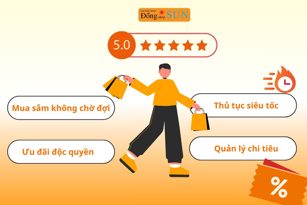Lợi ích khi dùng SpayLater