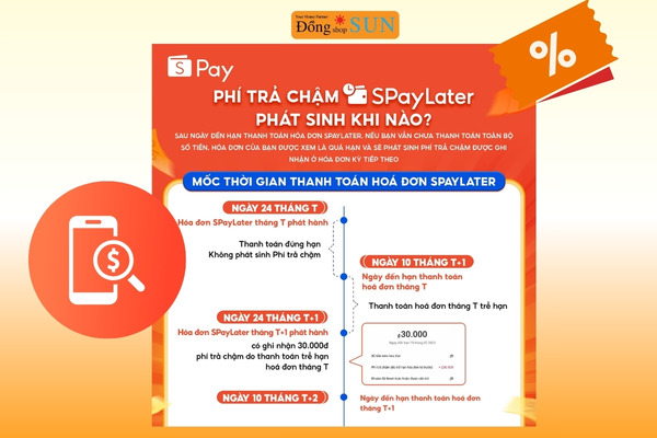 Phát sinh phí trả chậm Spaylater
