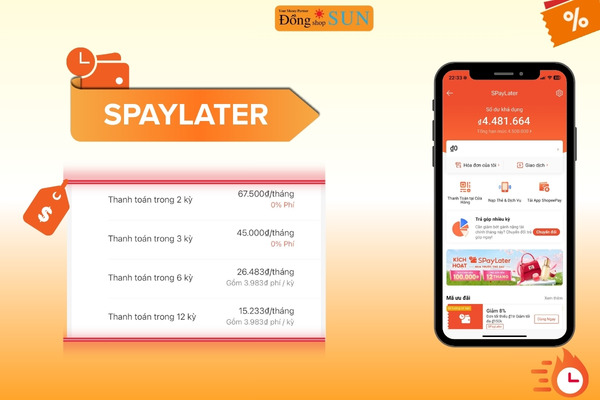 Hướng Dẫn Cách Hủy SPayLater Shopee 