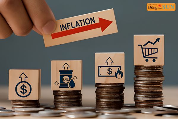 Sự mất giá của đồng tiền
