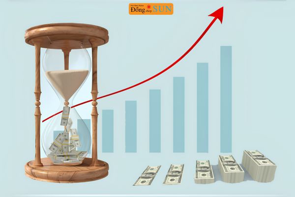 Sức mạnh của lãi kép