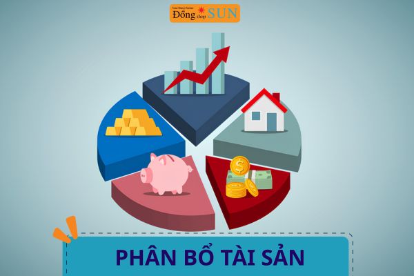 Phân bổ tài sản