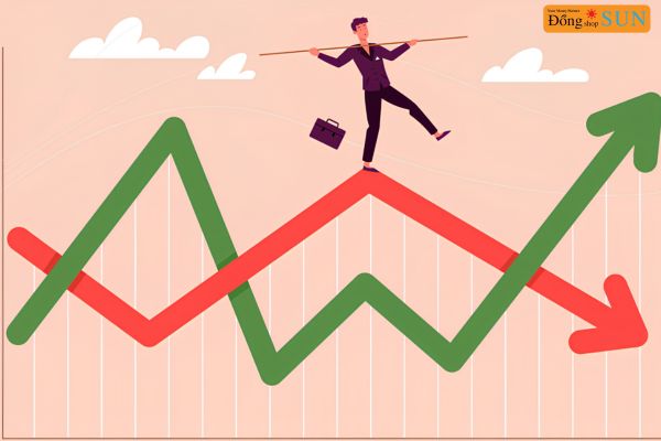 Thị trường biến động xấu