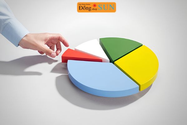 Cổ phần công ty tư nhân và startup